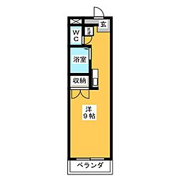 ロイヤルＳ