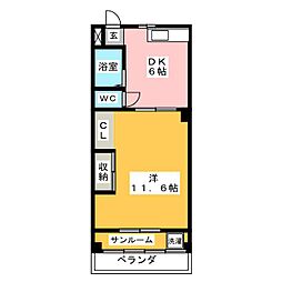 成和ハイツ