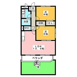 セントリア21