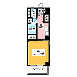 リバーリッチマンション