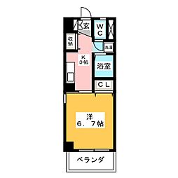 リバーリッチマンション