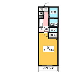ポラリス