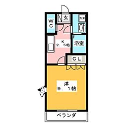 プリマヴェーラ