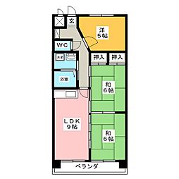 パークサイドＨＯＮＤＡ