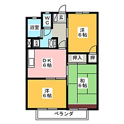 サニーコーポ（南）
