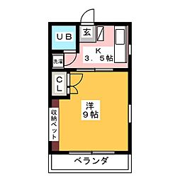 コーポラスシェトア