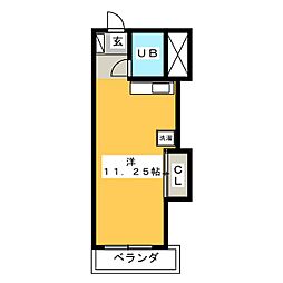 緑園第2サンコーポ