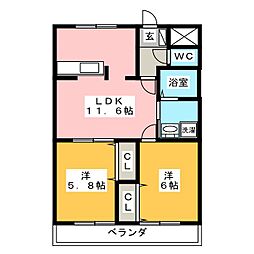 リベラル・プレイス