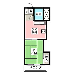 緑園第2サンコーポ