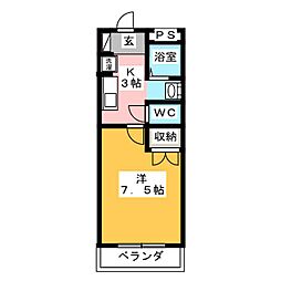 ＫＩＤＯアーバンライフ