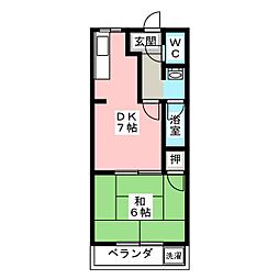 グリーンハウスミキ