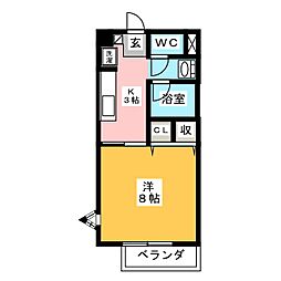 レスパス・ド・ルポIII