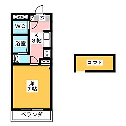 プレミール・シャンブル