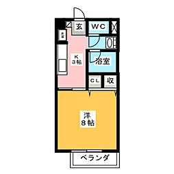 レスパス・ド・ルポIII