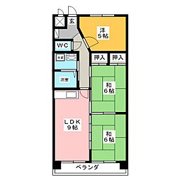 パークサイドＨＯＮＤＡ