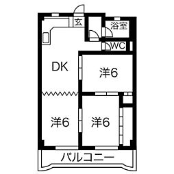 スイトマジョラム