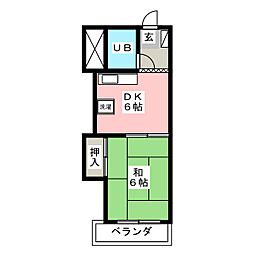 緑園第2サンコーポ