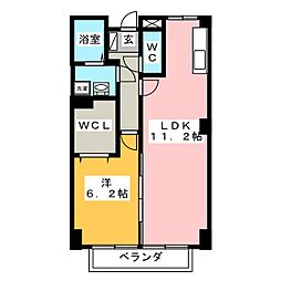アヴニール川瀬