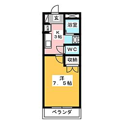 ＫＩＤＯアーバンライフ