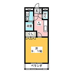 アグレストI