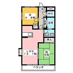 セシーモナンノー
