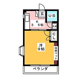 コーポラスシェトア
