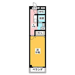 ラフィーネシャラ