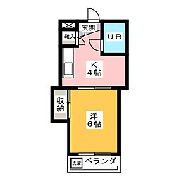 セコンドゥエトワール