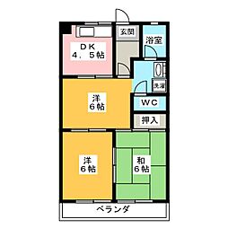 レジデントリバティー