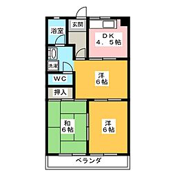 レジデントリバティー