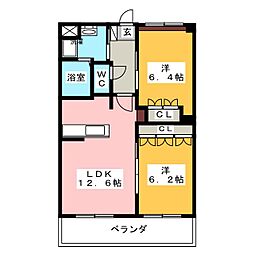 リバーサイドアベニュー