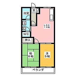 バンディアンハイツ