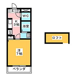 プレミール・シャンブル