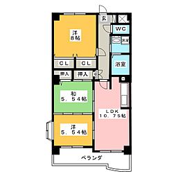 ボヌールメゾンＭｉｋａｓａ