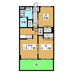 ヴァルト・バッハ