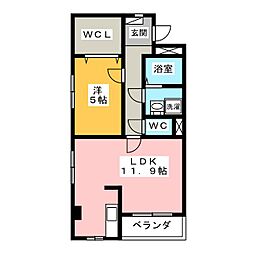 ゴールドフォレスト