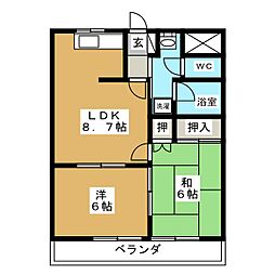 マジョリカハウス