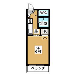 Ｓｕｒｐｌｕｓ　ＤＡＩＫＩ