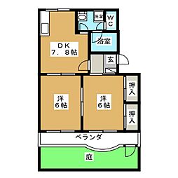 コンフォールシャトー