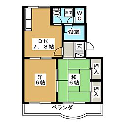 コンフォールシャトー
