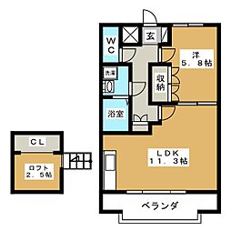ローズガーデンS