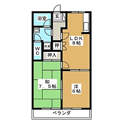 サンガーデンセレス