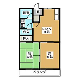 イマージュRYOKE