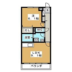 和郷