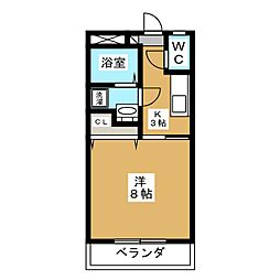 下東野コーポI