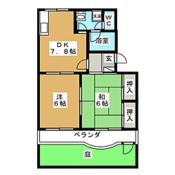 コンフォールシャトー