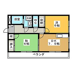 フューチャーアイランド