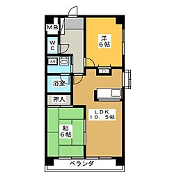 ピアニイ