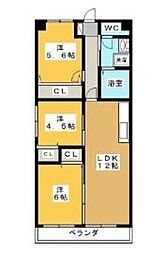 ウヌマタウンＣ