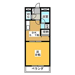 プリッツパレス